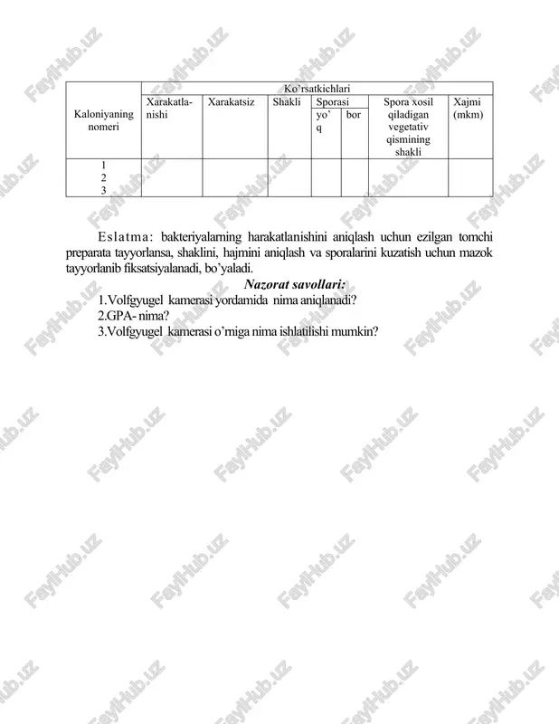 sh va sporalarini kuzatish uchun mazok tayyorlanib fiksatsiyalanadi, bo’yaladi. nazorat savollari: 1.volfgyugel kamerasi yordamida nima aniqlanadi? 2.gpa- nima? 3.volfgyugel kamerasi o’rniga nima ishlatilishi mumkin? image1.jpeg image2.wmf oleobject1.bin image3.wmf oleobject2.bin 10 35 1000 x 1 3500