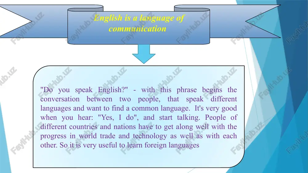 english is a language of communication - Page 3