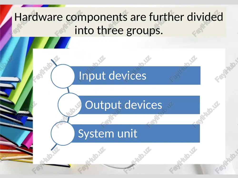 computer hardware - Page 3