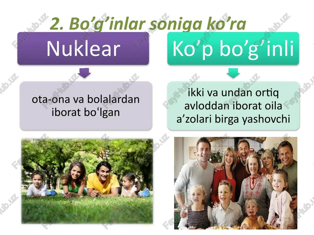hunishga bo‘lgan ehtiyojini qondirishga xizmat qiladi. savol: kommunikatsiya va muloqot so’zining farqi? oila qurishga tayyorsiz deylik, shunday ekan, biz sizga mustahkam va bahamjihat oilaviy hayot nima uchun kerakligini yana bir marotaba eslatamiz! o'zingizni jamiyatni to'laqonli a'zosi, el qatori fuqaro sifatida idrok etish uchun; muhim maishiy muammolarni kim bilandir maslaxatlashib amalga oshirish uchun; fikr va o'ylaringizni tasdiq-lovchi, uni ko'llab-kuvvatlov-chi inson bilan yonma-yon bo'lish uchun; siz yoktirgan va qadrlagan narsalarga nisbatan sizday xamfikr munosabatli insonning bo'lishi uchun; hayotdagi yutuklaringiz va quvonch-laringizga sherik bo'lib, xamisha siz bilan birga quvonadigan odamning yoningizda bo'lishi uchun; sizning barcha hayotiy yutuklarin-giz va quvonchlaringizga xasad qilmaydigan odamning bo'lishi uchun; siringiz-ni ayta oladigan sadokatli insonning yoningizda bo'lishi uchun; muammolar paydo bo'lganda sizni himoya qilib, qo'llab-quvvatlaydi-gan odamingiz bo'lishi uchun. image3.jpeg image4.jpeg image5.jpeg image6.jpeg image7.jpeg image8.jpeg image9.jpeg /docprops/thumbnail.jpeg