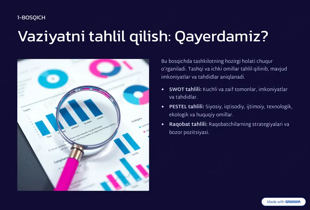 htirilgan o'sish (%) haqiqiy o'sish (%) asosiy ko8rsatkichlar (kpis) orqali taraqqiyotni kuzatish va rejalashtirilgan natijalardan og8ishlarni tahlil qilish muhimdir. monitoring jarayoni strategiyani dinamik tarzda boshqarish imkonini beradi. https://gamma.app/?utm_source=made-with-gamma xulosa muvaffaqiyatli strategiya dinamik jarayon strategiyani ishlab chiqish va amalga oshirish bir martalik vazifa emas, balki doimiy takomillashtirishni talab qiluvchi uzluksiz jarayondir. tashkilotlar o8z strategiyalarini muntazam ravishda ko8rib chiqib, moslashtirishlari shart. moslashuvchanlik bozor o8zgarishlariga tezkor javob berish qobiliyati. doimiy o8rganish xatolardan saboq chiqarish va eng yaxshi amaliyotlarni qo8llash. xodimlarni jalb qilish strategik maqsadlarga erishishda har bir xodimning rolini ta9kidlash. https://gamma.app/?utm_source=made-with-gamma keyingi qadamlar o8z tashkilotingizning hozirgi strategiyasini qayta ko8rib chiqing. yuqorida keltirilgan bosqichlarni qo8llagan holda strategik tahlil o8tkazing. jamoangiz bilan strategik rejalashtirish sessiyasini tashkil qiling. savollaringiz bormi? muhokama uchun biz bilan bog8laning. https://gamma.app/?utm_source=made-with-gamma