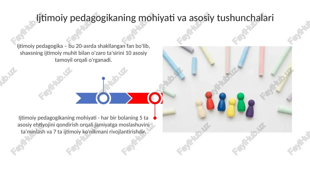 ijtimoiy pedagogika - Page 3