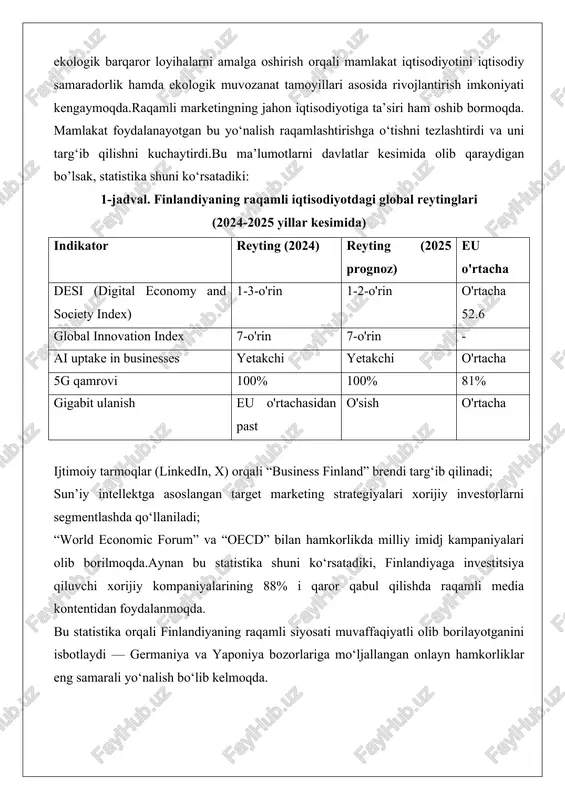 tisodiyot markazi sifatida namoyon etmoqda; raqamli tahlil va ma’lumotlar bazalaridan foydalanish korxonalar ehtiyoj va afzalliklariga mos, yuqori sifatli shaxsiylashtirilgan xizmatlarni taklif etish imkonini yaratmoqda; buning ustiga, raqamli boshqaruv asosida atrof-muhitni muhofaza qiluvchi, energiya tejamkor va ekologik barqaror loyihalarni amalga oshirish orqali mamlakat iqtisodiyotini iqtisodiy samaradorlik hamda ekologik muvozanat tamoyillari asosida rivojlantirish imkoniyati kengaymoqda.raqamli marketingning jahon iqtisodiyotiga ta’siri ham oshib bormoqda. mamlakat foydalanayotgan bu yo‘nalish raqamlashtirishga o‘tishni tezlashtirdi va uni targ‘ib qilishni kuchaytirdi.bu ma’lumotlarni davlatlar kesimida olib qaraydigan bo’lsak, statistika shuni ko‘rsatadiki: 1-jadval. finlandiyaning raqamli iqtisodiyotdagi global reytinglari (2024-2025 yillar kesimida) indikator reyting (2024) reyting (2025 prognoz) eu o'rtacha desi (digital economy and society index) 1-3-o'rin 1-2-o'rin o'rtacha 52.6 global innovation index 7-o'rin 7-o'rin - ai uptake in businesses yetakchi yetakchi o'rtacha 5g qamrovi 100% 100% 81% gigabit ulanish eu o'rtachasidan past o'sish o'rtacha ijtimoiy tarmoqlar (linkedin, x) orqali “business finland” brendi targ‘ib qilinadi; sun’iy intellektga asoslangan target marketing strategiyalari xorijiy …
