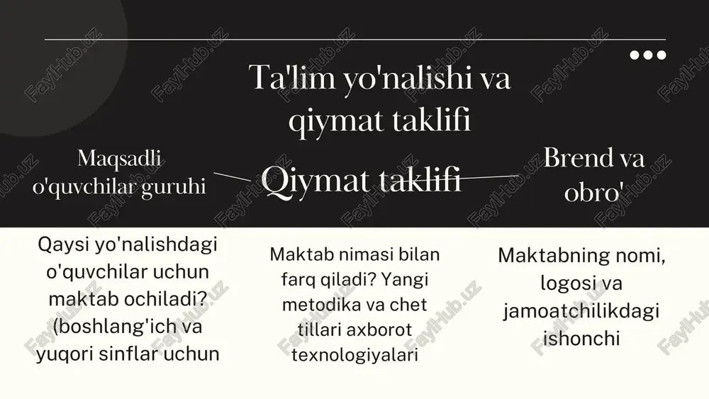 maktabimiz haqida - Page 3