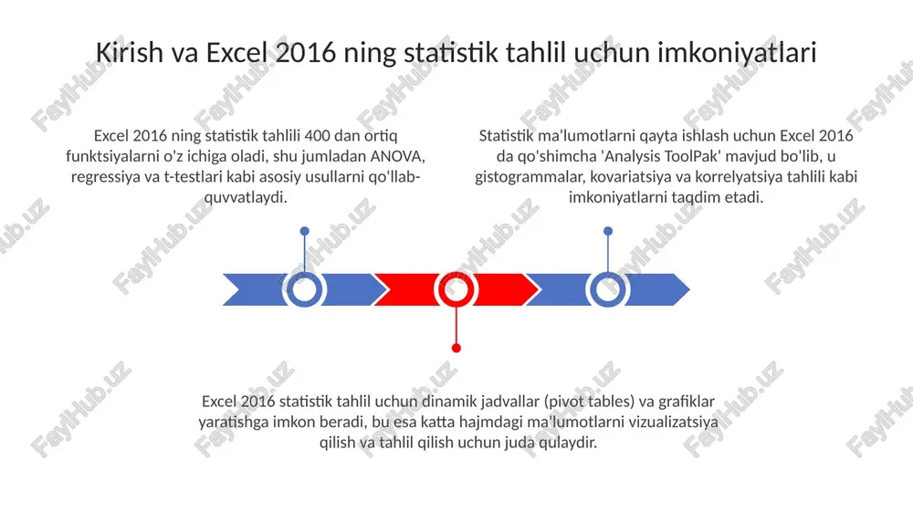 ms excel-2016 statistik tahlil - Page 3