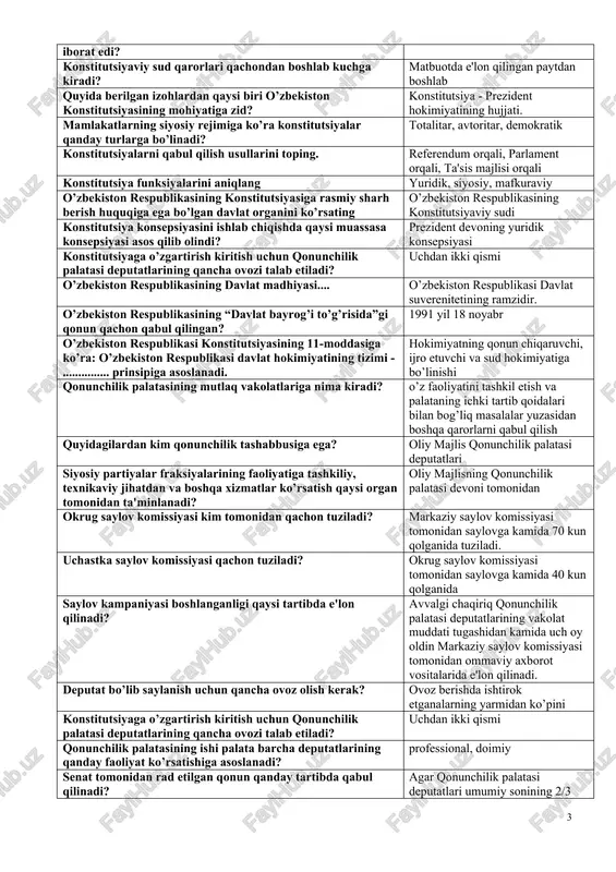 sida? voyaga yetmaganlar, mehnatga layoqatsizlar, yolg’iz qariyalar, nogironlar fuqarolikka ega bo’lish va uni yo’qotish asoslari quyidagilardan qaysi biriga ko’ra belgilanadi? qonun bilan; o’zbekiston respublikasi fuqaroligi qanday prinsipga asoslanadi? yagona fuqarolik fuqarolar murojaatlari shakllari qaysilar? taklif, ariza va shikoyat aktiv saylov huquqiga necha yoshdan ega bo’linadi? 18 yoshdan o’zbekiston respublikasi prezidenti qanday majburiy hujjatlar qabul qiladi? farmon, qaror va farmoyish passiv saylov huquqi nima? saylanish huquqi o’zbekiston respublikasi oliy majlisiga saylov o’tkazish uchun nechta saylov okrugi tuziladi? 135 ta ovoz berish vaqti: saylov kuni soat 8 dan soat 20 gacha deputatlikka nomzodlar ko’rsatish huquqiga: faqat siyosiy partiyalar ega. deputatlikka nomzodlarni ro’yxatga olish qachon to’xtatiladi? saylovga o’ttiz besh kun qolganida oliy majlisga kim saylanadi? 5 yil o’zbekistonda muqim yashagan, 25 yoshga to’lgan o’zbekiston respublikasi fuqarolari oliy majlis qonunchilik palatasiga kim saylanadi? 25 yoshga to’lgan, oxirgi 5 yilda muqim yashagan o’zbekiston respublikasi fuqarolari qonunchilik palatasi necha deputatdan iborat bo’ladi? 150 qonunchilik palatasi deputati …