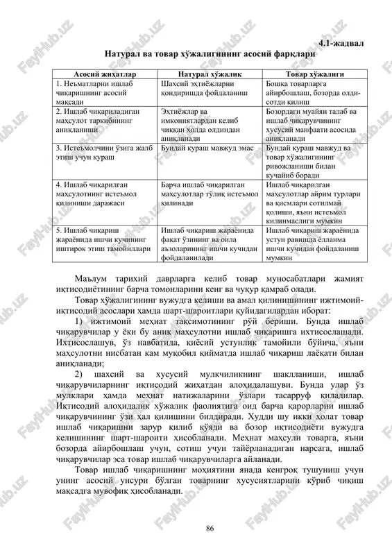 lik esa – tovar xo'jaligi deyiladi. tovar xo'jaligida kishilar o'rtasidagi iqtisodiy munosabatlar buyum orqali, ular mehnati mahsulini oldi-sotdi qilish orqali namoyon bo'ladi. tovar ishlab chiqarish natural xo'jalikning rivojlanishi, mahsulotlar turi va miqdorining o'sishi natijasida paydo bo'ladi. natural va tovar xo'jaliklarining bir-biridan farqini 4.1-jadval orqali ko'rish mumkin. tovar ishlab chiqarish ishlab chiqaruvchilar bilan iste'molchilar o'rtasidagi munosabatlarning, mehnatni o'lchash va uni jamiyatning jami mehnati tarkibiga kiritishning o'ziga xos usulidir. natural xo'jalikni siqib chiqarish va tovar ayirboshlashning rivojlanish jarayoni mehnat taqsimotining chuqurlashuvi, ishlab chiqarishning ixtisoslashuvi, xususiy mulkning vujudga kelishi va rivojlanishi asosida individual xo'jaliklarning tovar ayirboshlashga, oldi-sotdiga o'tish yo'li bilan boradi. ayrim turdagi mahsulotlarni ishlab chiqarishga ixtisoslashuv ularni turli xil ishlab chiqaruvchilar o'rtasida ayirboshlashni zarur qilib qo'yadi. ayni paytda ixtisoslashuv mehnat unumdorligining oshishiga olib keladi, demak, tovar ayirboshlash faqat zarurgina emas, balki foydali bo'lib ham boradi. vaqtni va moddiy resurslarni tejash tovar xo'jaligini rivojlantirishning harakatlantiruvchi kuchi bo'lib chiqadi. ayirboshlash jarayoniga tortiladigan ishlab chiqaruvchilar …