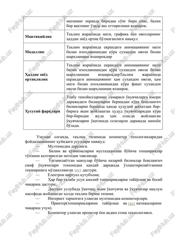 og'liqlik matn va grafikadan foydalangan holda olib borilayotgan ta'limda grafika va izohlovchi matnning ekranda biridan so'ng biri emas, balki bir vaqtning o'zida aks ettirilishi yaxshiroq. mantiqiylik ta'lim jarayonida matn, grafika yoki ovozlarning haddan ziyod ortiq bo'lmaganligi ma'qul. modallik ta'lim jarayonida ekrandagi animatsiyaning matn bilan izohlanishidan ko'ra suxandon ovozi bilan sharhlanishi yaxshiroqdir haddan ziyod ortiqlilik ta'lim jarayonida ekrandagi animatsiyaning matn bilan izohlanishidan ko'ra suxandon ovozi bilan sharhlanishi yaxshiroqdirta'lim jarayonida ekrandagi animatsiyaning ham suxandon ovozi, ham matn bilan izohlanishidan ko'ra faqat suxandon ovozi bilan sharhlanishi yaxshiroq. hususiy farqlari ushbu tamoyillarning samarasi o'quvchilarga yuqori darajadagi bilimlarni berishdan ko'ra boshlang'ich bilimlarni berishda hamda hududiy jihatdan bir-biriga yaqin joylashgan hudud o'quvchilaridan ko'ra bir-biridan juda ham olisda joylashgan o'quvchilarni o'qitishda sezilarli darajada namoyon bo'ladi. umuman olganda, ta'lim tizimida kompyuter texologiyalaridan foydalanishning quyidagi usullari mavjud: — multimedia darsligi. — bilim va ko'nikmalarni mustahkamlash bo'yicha topshiriqlar to'plami keltirilgan metodik tavsiyalar. — o'rganilayotgan mavzular bo'yicha nazariy bilimlar boshlang'ich sinf …
