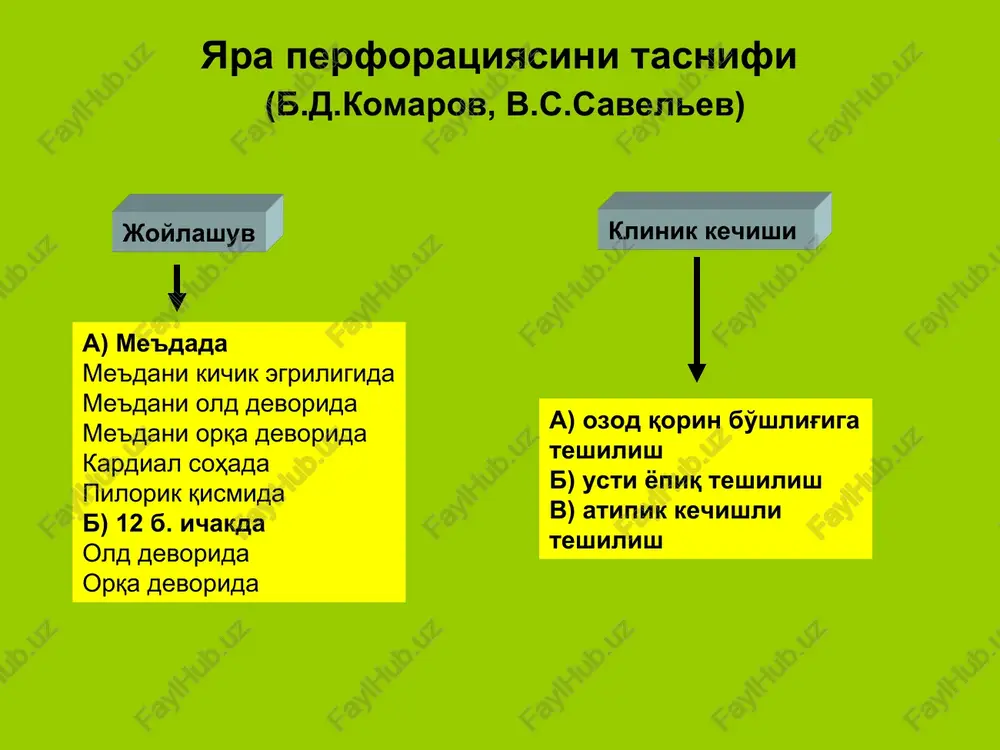 yara kasallik asoratlari - Page 3