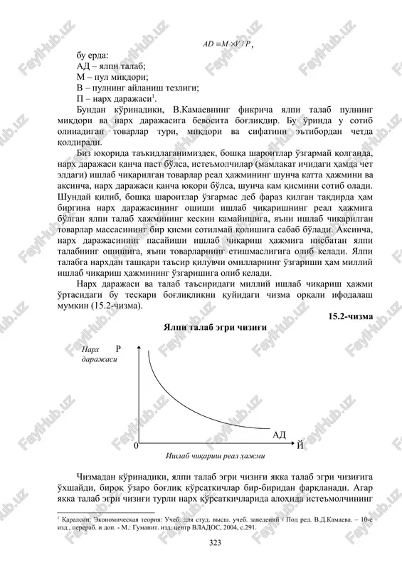 an ko'rinadiki, v.kamaevning fikricha yalpi talab pulning miqdori va narx darajasiga bevosita bog'liqdir. bu o'rinda u sotib olinadigan tovarlar turi, miqdori va sifatini e'tibordan chetda qoldiradi. biz yuqorida ta'kidlaganimizdek, boshqa sharoitlar o'zgarmay qolganda, narx darajasi qancha past bo'lsa, iste'molchilar (mamlakat ichidagi hamda chet eldagi) ishlab chiqarilgan tovarlar real hajmining shuncha katta hajmini va aksincha, narx darajasi qancha yuqori bo'lsa, shuncha kam qismini sotib oladi. shunday qilib, boshqa sharoitlar o'zgarmas deb faraz qilgan taqdirda ham birgina narx darajasining oshishi ishlab chiqarishning real hajmiga bo'lgan yalpi talab hajmining keskin kamayishiga, ya'ni ishlab chiqarilgan tovarlar massasining bir qismi sotilmay qolishiga sabab bo'ladi. aksincha, narx darajasining pasayishi ishlab chiqarish hajmiga nisbatan yalpi talabning oshishiga, ya'ni tovarlarning etishmasligiga olib keladi. yalpi talabga narxdan tashqari ta'sir qiluvchi omillarning o'zgarishi ham milliy ishlab chiqarish hajmining o'zgarishiga olib keladi. narx darajasi va talab ta'siridagi milliy ishlab chiqarish hajmi o'rtasidagi bu teskari bog'liqlikni quyidagi chizma orqali ifodalash mumkin (15.2-chizma). …