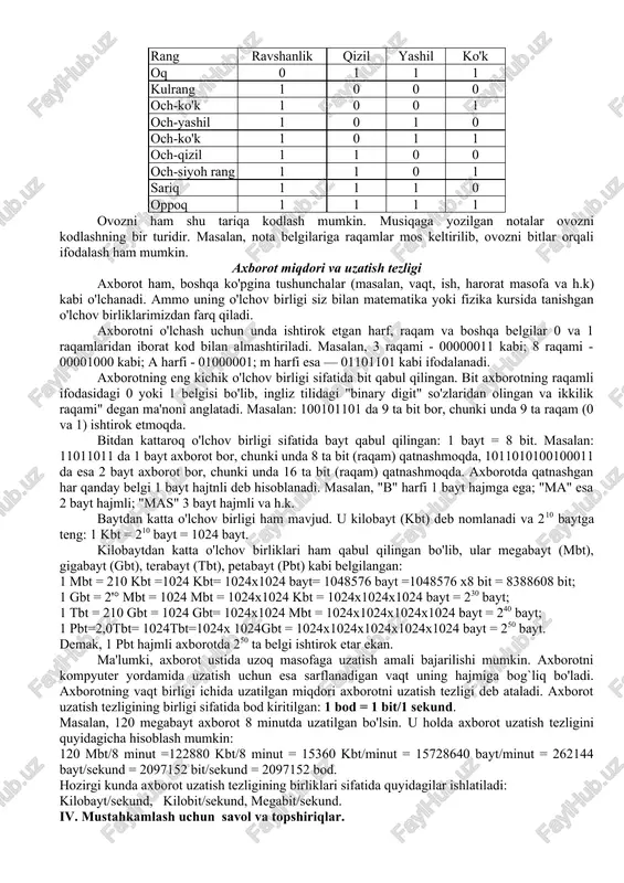 usuldan foydalaniladi. ro'znomadagi rasmga diqqat bilan razm solsangiz, u mayda nuqtalardan (ularni poligrafiya tilida "rastr" deyishadi) tashkil topganligini ko'rasiz. turli poligrafiya uskunalaridan foydalanganlik bois, bu nuqtalarning zichligi turlicha bo'ladi. ko'pchilik ro'znomalardagi rasmlarda bir santimetrlik uzunlikda 24 ta nuqta bo'ladi, ya'ni 10 x 10 santimetr o'lchovidagi rasm taxminan 60 ming nuqtadan iborat bo'ladi. agar bular bir xil darajadagi oq va qora nuqtalardan iborat bo'lsa, u holda ularning har birini 0 yoki 1 qiymatni qabul qiluvchi bitta bit bilan kodlasa bo'ladi. agar nuqtalar holati har xil bo'lsa, u holda bitta nuqtaga bir bit yetarli bo'lmaydi. ikki bit bilan nuqtaning to'rt xil rangni: 00 - oq, 01 - och kul rang, 10 - to'q kul rang, 11 - qora rangni kodlash mumkin bo'lsa, uch bit 8 xil rangni, 4 bit 16 xil rangni kodlash imkoniyatini beradi va hokazo. kompyuterda rangni ifodalash uchun uch xil - qizil, yashil va ko'k ranglardan foydalaniladi. bu qurilma …