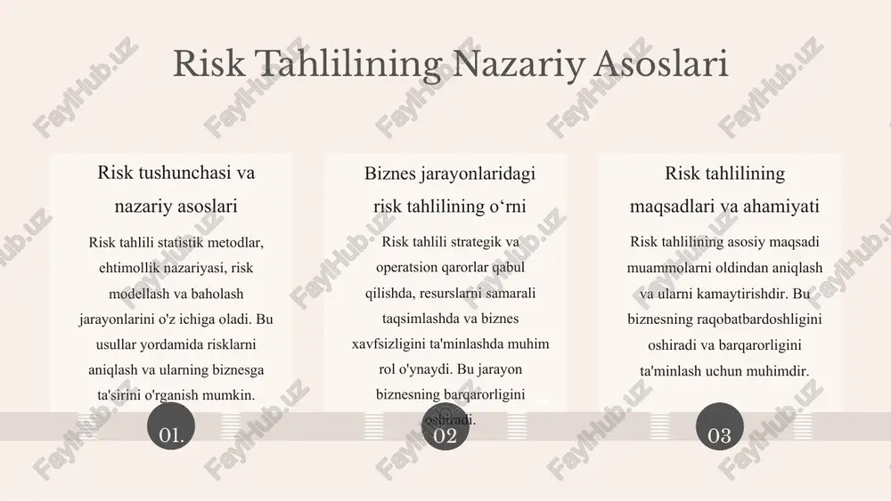 -xatarlarni kamaytirishga yordam beradi. biznesda risklarni aniqlash usullari asosan ekspert baholash, anketalar va tarixiy ma'lumotlardan iborat. har bir usulning o'z afzalliklari va kamchiliklari mavjud. ekspert baholash tez va aniq bo'lishi mumkin, ammo sub'yektivlikka olib keladi. anketalar keng qamrovli bo'lib, resurs talab qiladi. tarixiy ma'lumotlar o'tgan tajribaga asoslangan, lekin yangiliklarni hisobga olmaydi. misollar va amaliy qo'llanilishlar bilan tushuntiriladi. biznesda risklarni aniqlash usullari risklarni baholash jarayoni risklarni baholashda ehtimollik va ta'sirni aniqlash muhim. masalan, texnika muammo ehtimoli va uning natijalarini baholash. baholash metodlari: kvantitativ usullar (masalan, monte carlo) va sifatli usullar (ekspert fikri). har birining afzalliklari bor. natijalarni tahlil qilib, eng xavfli risklarni aniqlash, ularni prioritetlash va vizual tarzda taqdim etish qaror qabul qilish uchun muhim. risklarni tasniflash tizimlari risklarni tasniflashning asosiy kategoriyalari: moliyaviy, operatsion, strategik va boshqa risklar. misollar: moliyaviy risk – valyuta kursi o'zgarishi; operatsion risk – ishlab chiqarishdagi uzilishlar; strategik risk – bozor o'zgarishlari. tasniflash biznes jarayonlarida risklarni aniqlash, …