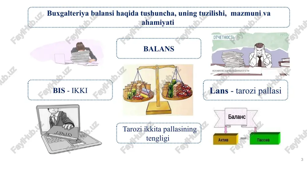 il qonuniy uning qo'l ostidagi shaxslar ma'muriy holatda bo`ysuna konsolidatsiyalangan balans birlik balans balans - aniq balans - yalpi tartibga soluvchi qoidalar mustasno bo`lgan balans tartibga soluvchi qoidalar bor bo`lgan balans moliyaviy guruh, butunlay birlashtiruvchi mustaqil balanslar sho''ba korxonalar faqat bitta korxona faoliyatini tavsiflovchi vertikal balans gorizontal balans shakl bo'yicha balans formulasini ishlab chiqishda: aktivla-majburiyatlar=kapital formulasidan foydalaniladi. balans formulasini ishlab chiqishda: aktivlar=kapital+majburiyatlar taqsimoti bo`yicha taqsimlangan balans taqsimlanmagan balans ushbu hisobot davrida olingan foyda allaqachon taqsimlangan va balansda alohida modda sifatida ko'rsatilmagan ushbu hisobot davrida olingan foyda hali taqsimlanmagan va balansda alohida modda sifatida ko'rsatilgan tarkib bo'yicha sinov balans saldo balans aylanma balansi (aylanma varaqasi) debit va kredit aylanmalarni schyotlari bo`yicha ro`yhatdan o`tkazish debit va kredit schyotlarning aylanma ro`yhatdan o`tkazish saldo balansi ro`yhati buxgalteriya balansining klasifikatsiyalari formati bo`yicha aktiv - chapda, passiv – o`ngda yoki aksincha ikki tomonlama balans bo`lingan balans bir tomonlama balans aktiv- tepada, passiv pastda, yoki aksincha markazda …