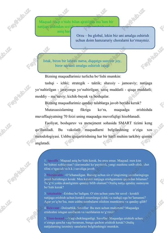 nd —vaqt cheklanganligi. savollar: maqsadga erishish uchun o‘zimga qancha vaqt beraman, bunga qachon erishish kerak? oraliq natijalarning taxminiy sanalarini belgilashingiz mumkin. biz aniq maqsadlarga misollar keltiramiz: "3 oy ichida har kuni shanba va yakshanbadan tashqari 1,5 soat davomida ingliz tilidagi tartibsiz fe'llardan foydalanish qoidalarini mukammal o‘rganishni mashq qilish va boshqalar…. maqsad orzudan nimasi bilan farq qiladi? orzu bu ideal, keng mavhum tushuncha. maqsad - real, aniq, resurslar bilan aniqlashtirilgan. keling, qanday qilib orzuni haqiqatga aylantirish va maqsadlarni belgilashga misollarni ko‘rib chiqaylik: orzu - muvaffaqiyatli shifokor bo‘lish uzoq muddatli maqsad - yetakchi klinikada amaliyot o‘tash va ordinaturani muvaffaqiyatli tugatish. qisqa muddatli maqsad - talab qilinadigan fanlardan muvaffaqiyatli kirish imtihonini topshirishdir. reja: kun tartibini tuzish, kamida 8 soat uxlash, dam olish texnikasini ishlab chiqish (bo‘shashish, nafas olish), haftasiga 2 marta biologiya o‘qituvchisi bilan shug‘ullanish ... .. biz siz bilan zanjirni ko‘rib chiqdik: orzu - maqsad - reja. bunday zanjir bizning hayotimizda qanday …