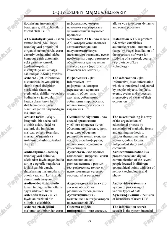 teraction of participants of educational processthe manager - the employee with a wide spectrum of the rights to adaptation and management of information resources. adaptiv o’qish - o'quvchilarning o'qishgacha yoki o'qish jarayonidagi shaxsiy tayyorgarlik darajasini hisobga olib o’quv jarayonini tashkil etish usuli adaptivnoe chtenie - eto sposob organizatsii uchebnogo protsessa s uchetom urovnya gotovnosti ili gotovnosti uchashixsya k chteniyu. adaptive reading is a way of the organisation of educational process taking into account level of readiness or readiness of pupils for reading administrator - ta'lim muassasasining mo't axborot ashyolarini moslashtirish va boshqarish uchun keng huquqlarga ega bo’lgan xodimi. administrator - sotrudnik s shirokim spektrom prav na adaptatsiyu i upravlenie informatsionnimi resursami the applied applied interface (ari-application program interfase) is a standard interface between appendices and a platform of appendices. adaptatsiyalangan tarmoq kursi (atk) - avtomatlashtirilgan loyihalash vositalar yordamida olingan ta'lim mahsuloti bo’lib, unda o’rganiladigan mat e rial tartibi va mazmuni …