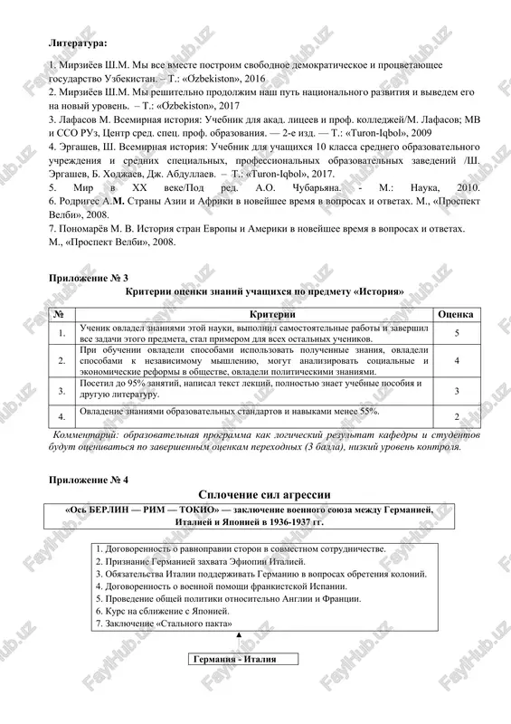 ponii. itogi vtoroy mirovoy voyni. sozdanie organizatsii ob'edinyonnix natsiy i ee rol v soxranenii poslevoennogo mira. rezultati uchebnoy deyatelnosti: vladeyut informatsiey po sleduyushim punktam: myunxenskoe soglashenie 1938 goda. nachalo vtoroy mirovoy voyni. napadenie germanii na sssr. sozdanie antigitlerovskoy koalitsii. kapitulyatsiya germanii. razgrom yaponii. itogi vtoroy mirovoy voyni. sozdanie organizatsii ob'edinyonnix natsiy i ee rol v soxranenii poslevoennogo mira. prilojenie № 2 literatura: 1. mirziyoev sh.m. mi vse vmeste postroim svobodnoe demokraticheskoe i protsvetayushee gosudarstvo uzbekistan. – t.: «ơzbekiston», 2016 2. mirziyoev sh.m. mi reshitelno prodoljim nash put natsionalnogo razvitiya i vivedem ego na noviy uroven. – t.: «ơzbekiston», 2017 3. lafasov m. vsemirnaya istoriya: uchebnik dlya akad. litseev i prof. kolledjey/m. lafasov; mv i sso ruz, tsentr sred. spets. prof. obrazovaniya. — 2-e izd. — t.: «turon-iqbol», 2009 4. ergashev, sh. vsemirnaya istoriya: uchebnik dlya uchashixsya 10 klassa srednego obrazovatelnogo uchrejdeniya i srednix spetsialnix, professionalnix obrazovatelnix zavedeniy /sh. ergashev, b. …