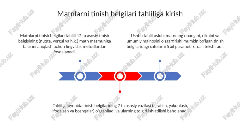 matnlarni punktuatsion jihatdan tahlil qilish - Page 3