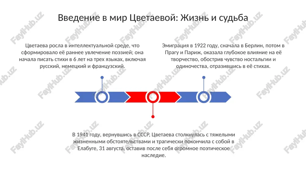 stixa. tsvetaeva chasto ispolzovala volniy stix, lomaya traditsionnie razmeri, takie kak yamb ili xorey, dlya sozdaniya unikalnogo ritma, otrajayushego eyo emotsionalnoe sostoyanie. ona masterski primenyala tsezuri i perenosi, chtobi narushit ojidaemiy potok stixa, aktsentiruya klyuchevie slova i sozdavaya oshushenie napryajennosti, dostigaya 10 slogov. tragediya odinochestva i neponimaniya tema odinochestva voznikaet iz-za razriva tsvetaevoy s russkoy emigratsiey posle 1922 goda, iz-za eyo «inakovosti» i nepriyatiya eyo revolyutsionnogo duxa. neponimanie usilivalos tragicheskoy smertyu docheri irini v 1920 godu, ostavivshey neizgladimiy sled i otrazivsheysya v eyo tvorchestve kak glubokaya rana. v stixax tsvetaevoy, napisannix posle 1930 goda, otchujdenie dostigaet apogeya, privodya k ostromu osoznaniyu poetom svoey nenujnosti i odinochestva. tsvetaeva izobrajaet poeta kak izgoya, chya strast i talant, chasto opisivaemie chislom 100, privodyat k neponimaniyu v obshestve, ishushem udobstva, a ne istinu. tsvetaeva vidit poeta etakim sverxchelovekom, chi 3 chuvstva obostreni do predela, sposobnim ulavlivat to, chto nedostupno obichnim lyudyam, i peredavat eto …