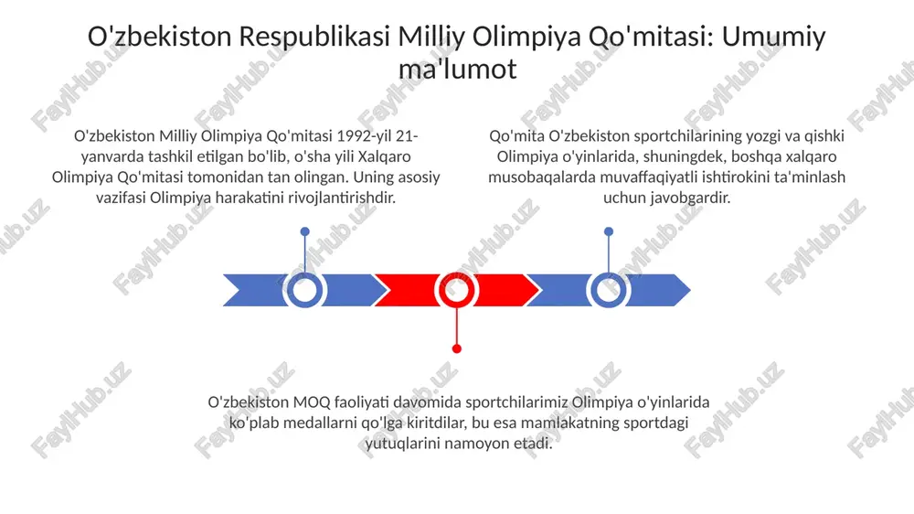o'zbekiston respublikasi milliy olimpiya qo'mitasi - Page 3
