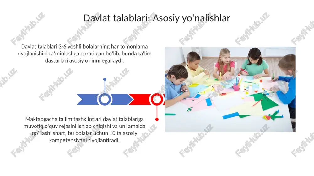 davlat talablari: umumiy qoidalar - Page 3