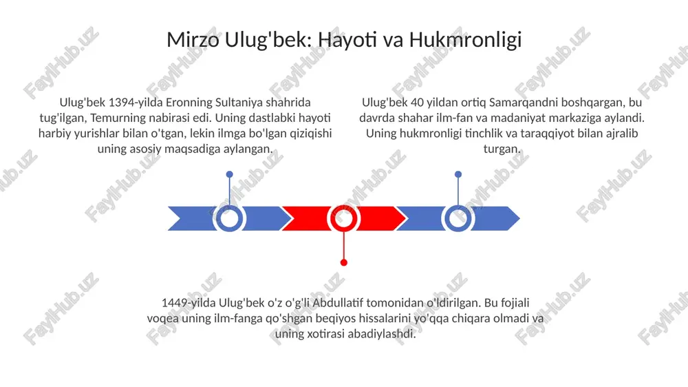 htirilgan, samarqandda uning haykali o‘rnatilgan, shuningdek, uning nomi bilan bog‘liq muzey va ilmiy muassasalar faoliyat yuritadi, xotirasi asrlar osha yashaydi. ulug‘bekning so‘nggi yillari hokimiyat uchun kurashlar, xiyonatlar bilan o‘tdi, uning o‘g‘li abdullatif 1449-yilda otasini qatl ettirib, hukmronlikni qo‘lga kiritdi, bu fojiali yakun bo'ldi. ulug‘bekning qatl etilishi samarqand ilmiy maktabi uchun katta yo‘qotish bo‘ldi, lekin uning “zij-i sultoni” kabi asarlari keyingi avlod olimlariga 200 yildan ortiq ta'sir ko'rsatdi. e'tiboringiz uchun rahmat image1.jpeg image2.jpeg
