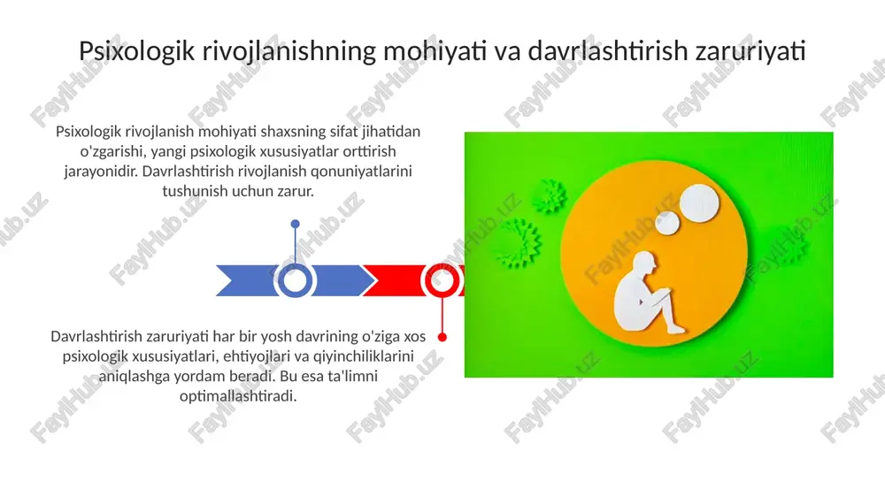 psixik rivojlanish va uni davrlashtirish muammosi - Page 3