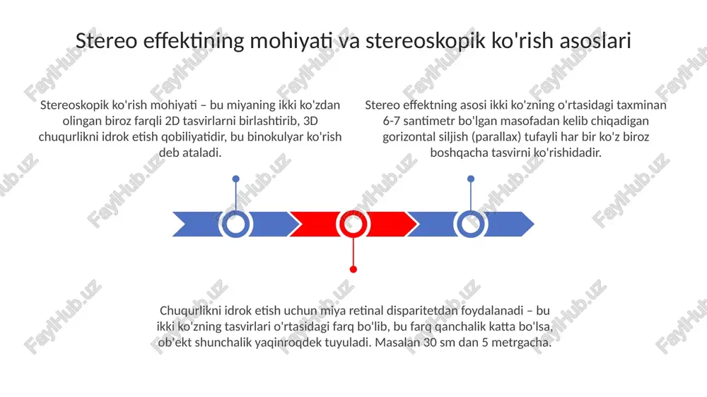 ajmli displeylar (hologrammalar) rivojlanishi 2030-yilgacha stereo effektning 3d ko'rinishini yaratishning yangi usullarini ochadi, ularga maxsus ko'zoynaklar kerak emas. kelajakda 8k va undan yuqori aniqlikdagi ekranlar bilan stereo effekt yanada immersiv bo'ladi, 120hz va undan yuqori yangilanish tezliklari harakatni aniqroq ko'rsatadi. adaptiv stereo texnologiyalari insonning ko'rish xususiyatlariga moslashadi. masalan, ko'z harakatini kuzatish orqali 3d effektni 20-30% ga optimallashtiradi. e'tiboringiz uchun rahmat @taqdimot_robot image3.png image1.jpeg image2.jpeg