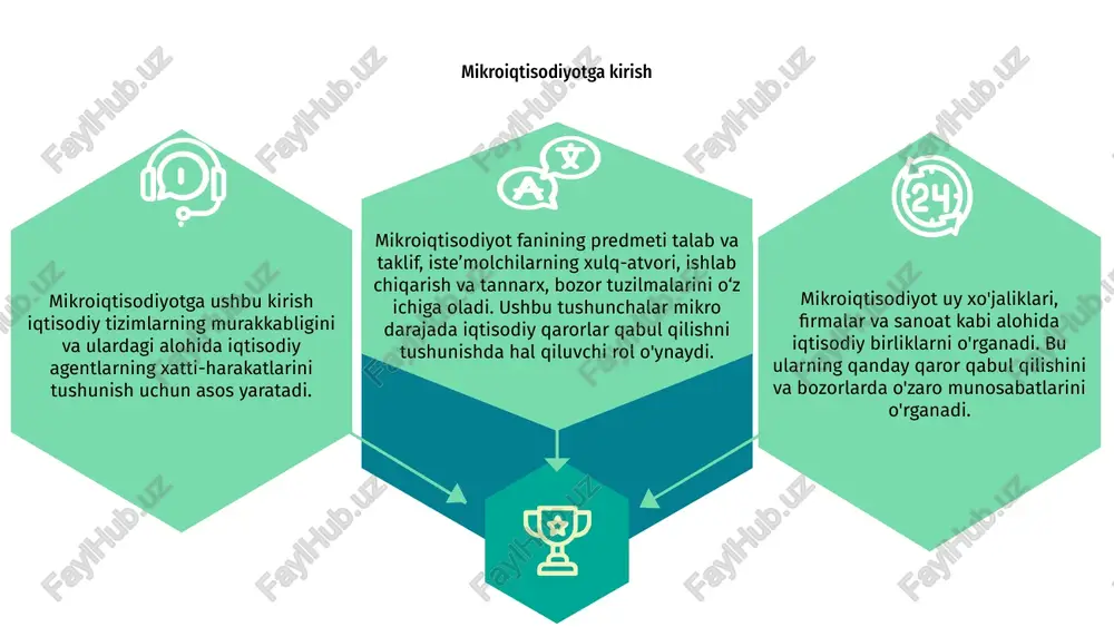 xos xususiyatlari va bozor natijalariga ta'siri bor. mikroiqtisodiyotda bozor tuzilmalari bozor tuzilmalarini tushunish juda muhim, chunki u turli bozor sharoitlarida narxlar, ishlab chiqarish darajasi va foyda qanday aniqlanishini tahlil qilishga yordam beradi. shuningdek, u firmalarning xatti-harakatlari va resurslarni taqsimlash samaradorligi haqida tushuncha beradi. makroiqtisodiyot va mikroiqtisodiyot mikroiqtisodiyot alohida uy xo'jaliklari va firmalarning xulq-atvoriga e'tibor qaratadi, ularning qaror qabul qilish jarayonlarini va ularning tanlovining bozor narxlari va miqdoriga ta'sirini tahlil qiladi. boshqa tomondan, makroiqtisodiyot iqtisodiyotning umumiy ko'rsatkichlarini tushunish va bashorat qilish uchun umumiy iqtisodiyotni va uning yalpi ichki mahsulot, inflyatsiya va ishsizlik kabi agregatlarini o'rganadi. mikroiqtisodiyot muayyan iqtisodiy birliklar tafsilotlarini o'rgansa-da, makroiqtisodiyot kengroq nuqtai nazarga ega va bu birliklarning iqtisodiyotda o'zaro ta'siri va bir-biriga qanday ta'sir qilishining kengroq rasmini ko'rib chiqadi. hukumat siyosatining mikroiqtisodiyotga ta'siri mikroiqtisodiyotning predmeti alohida iqtisodiy birliklar va ularning xatti-harakatlarini o'rganish atrofida aylanadi. u davlat siyosatining bozorlarga, narxlarga va resurslarni taqsimlashga ta'sirini o'rganadi. matn hukumat siyosati mikroiqtisodiy natijalarni …