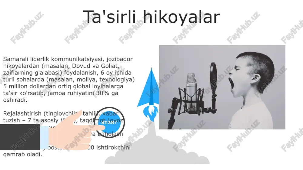 a oshiradi (mckinsey, 2023) 06 05 04 motivatsion nutq 01 02 noverbal aloqa samarali rahbarlik kommunikatsiyasi uch bosqichdan iborat: (1) aniq xabar kodlash (og'zaki va og'zaki bo'lmagan), (2) turli madaniy kelib chiqishi (masalan, yaponiya, aqsh, braziliya) bo'lgan izdoshlarning xabarni aniq tushunishi va (3) o'z vaqtida teskari aloqa (masalan, so'rovnomalar, ish samaradorligini baholash orqali) e'tiboringiz uchun rahmat @taqdimot_robot image5.jpg image6.jpg image7.jpg image8.jpg image9.jpg image10.jpg image11.jpg image12.jpg image13.jpg image14.jpg image15.jpg image16.jpg image1.jpeg image2.jpeg image3.jpeg image4.jpeg
