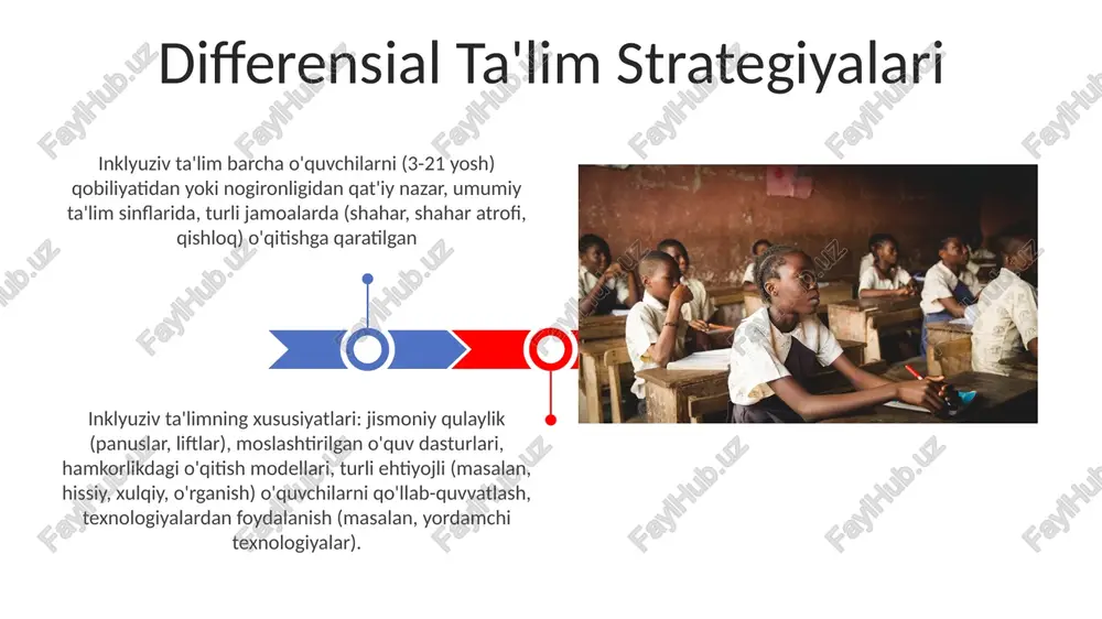 jlantirish. ota-ona va oila ishtiroki ota-ona va oila ishtiroki (ooi) o'quvchilarning yutuqlarini oshiradi (tadqiqotlarga ko'ra 30-40%), turli demografik guruhlarda (masalan, ijtimoiy-iqtisodiy holati, millati) ta'sir ko'rsatib, chikago va los-anjelesdagi maktablarda akademik ko'rsatkichlar, xulq-atvor va ijtimoiy-emotsional o'rganishga ta'sir qiladi inklyuziv ta'limning xususiyatlari: hamma uchun moslashtirilgan o'qitish (udl), nogiron bolalar uchun individual ta'lim dasturlari (masalan, autizm, disleksiya), va ikki o'qituvchi hamkorligida o'qitish jamoatchilik sherikligi mangslik madaniyatini targ'ib qilish inklyuziv ta'lim, bmtning 193 a'zo davlatining bolaning huquqlari to'g'risidagi konvensiyasiga (crc) bo'lgan majburiyatini o'z ichiga olib, finlyandiya (yuqori pisa ballari) va kanada (xalqaro aholisi) kabi maktablarda teng imkoniyatli o'rganish muhitini targ'ib qiladi inklyuziv ta'lim tashabbuslarining ta'sirini o'lchash uchun 10 tuman va 50 maktab bo'yicha miqdoriy (masalan, standartlashtirilgan test natijalari, o'quvchilarning darsga qatnash darajasi) va sifatli (masalan, o'quvchilar so'rovlari, fokus-guruhlar) ma'lumotlar tahlil usullaridan foydalanish talab etiladi huquqiy asoslar va siyosat qonunlar (masalan, 1973-yilgi reabilitatsiya aktining 504-bo'limi, 1990-yilgi amerika nogironlar aktida) federal moliyalashtiruvchi ta'lim dasturlarida nogironlikka asoslangan …