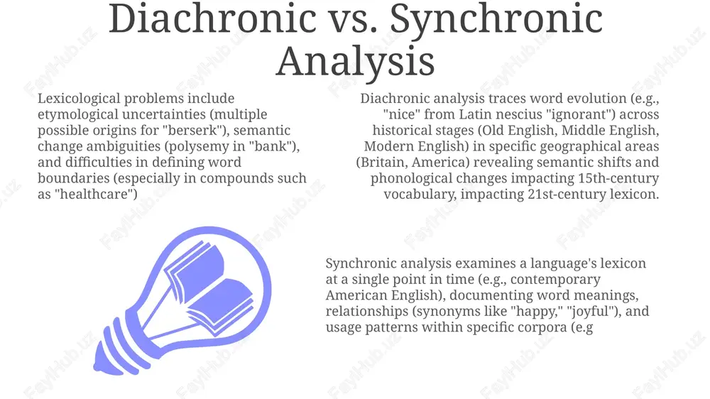 xical meaning. novel evaluation strategies, incorporating human judgment and tasks reflecting real-world applications (e.g lexical knowledge acquisition from unstructured data (e.g computational lexico-semantic resource construction faces challenges like polysemy disambiguation (e.g., "bank" – financial vs. river) requiring advanced nlp techniques and large, multilingual corpora (e.g., the opensubtitles2018 corpus containing 1.6b sentences from 60+ languages). data sparsity, especially for low-resource languages (e.g the impact of language contact language contact in the 19th-century american southwest resulted in significant lexical borrowing between spanish (e.g., ranchero, vaquero) and various indigenous languages like navajo and apache, impacting vocabulary related to livestock, landscape, and social structures across arizona, new mexico, and california the impact of colonial english on the lexicon of indigenous australian languages resulted in massive lexical loss and semantic shifts (e.g., the appropriation of words relating to kinship systems, flora, and fauna) lexical clashes between english and french in canada created unique challenges for …