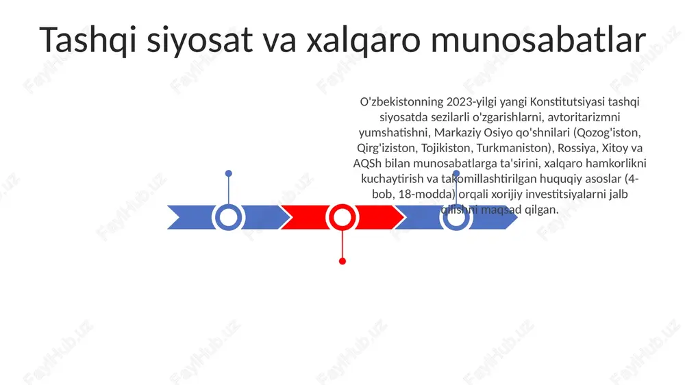 olgan bo'lsa-da, ularning amalga oshirilishi qiyinchiliklarga duch keldi. o'zbekistonning post-sovet o'tish davri, demokratiya intilishlari bilan kuchli prezidentlik ostida hokimiyatni mustahkamlash realiyatlarini muvozanatlashtirishni aks ettirdi. qo'shni mamlakatlardagi shunga o'xshash konstitutsiyaviy o'zgarishlar mintaqaviy dinamika jarayonga ta'sir ko'rsatdi inson huquqlari va fuqarolik erkinliklari 2023-yilda qabul qilingan o'zbekistonning yangi konstitutsiyasi inson huquqlari va fuqarolik erkinliklarini sezilarli darajada yaxshilashga olib keldi, xususan 24 (tenglik), 25 (so'z erkinligi) va 26 (yig'ilish) moddalariga ta'sir ko'rsatdi va toshkent shu jumladan 12 ta viloyatdagi 35 million aholiga ta'sir etdi 2023-yilgi o'zbekiston konstitutsiyaviy islohotlari 35 million fuqaroni qamrab oldi va human rights watch hamda amnesty international kabi inson huquqlari tashkilotlarining fikr erkinligi, din erkinligi (29-modda) va millatlarning huquqlari (23-modda) borasidagi xavotirlarini inobatga oldi o'zbekistonning yangi konstitutsiyasining qabul qilinishi fuqarolik erkinliklarida sezilarli o'zgarishlarga olib keldi. mulkiy huquqlar (41-modda), adolatli sudlanish huquqi (30-modda) va ta'lim olish huquqi (46-modda) ga oid moddalar sezilarli darajada qayta ko'rib chiqildi jamoatchilik munosabati va amalga oshirish toshkent, …