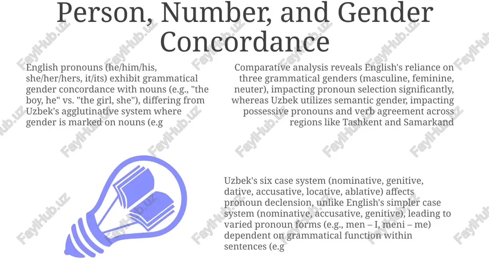 comparative analysis of pronouns in english and uzbek languages - Page 3