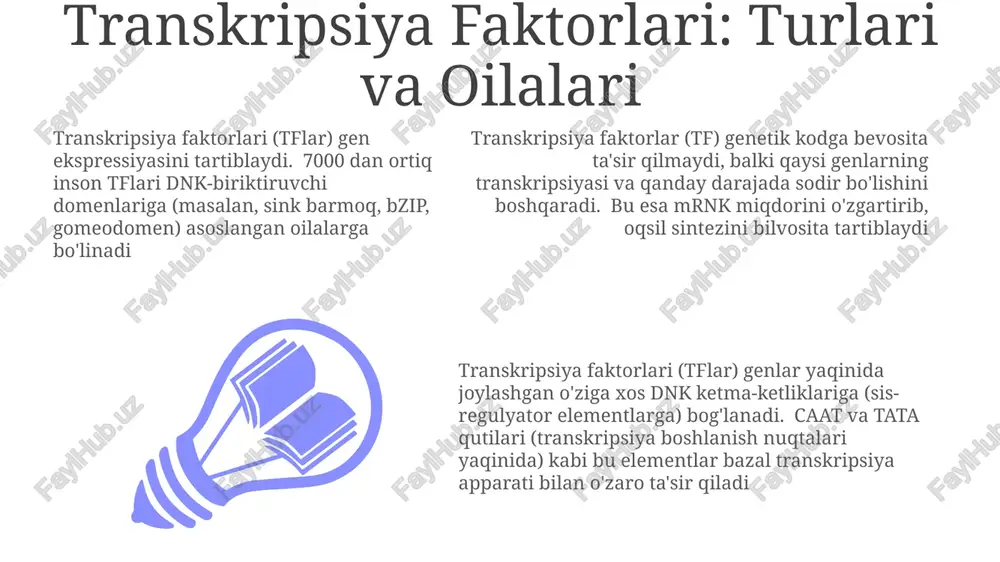 da murakkab regulyator tarmoqlarni yaratadi odamlarda 1600 dan ortiq transkripsiya faktorlari (tf) genlar yaqinidagi o'ziga xos dnk ketma-ketliklariga (masalan, promouterlar, enhanserlar) bog'lanib, rnk polimeraza ii ning yig'ilishini va transkripsiyaning boshlanish tezligini aniq joylarda tartibga soladi transkripsiya faktori va gen ekspressiyasi transkripsiya faktorlar (tflar) rivojlanish davrida (masalan, oyoq-qoʻl rivojlanishidagi hox genlari), hujayra differentsiatsiyasi (masalan, miogenezdagi myod) va stimullarga javob (masalan, stressga javobdagi issiqlik zarbasi faktori 1) jarayonlarida fazoviy-vaqtinaviy gen ekspressiyasini boshqaradi. tflarning bogʻlanish afinitati dnk ketma-ketligi konteksti va kofaktorlar ta'sirida boʻladi transkripsiya faktorlari (tflar), 1600 dan ortiq inson oqsillari, genlar yaqinidagi maxsus dnk ketma-ketliklariga (masalan, promoterlar, enhanserlar) bog'lanib, ularning turli to'qimalardagi (masalan, jigar, miya) ekspressiyasini tartibga soladi gen kod (64 kodon) oqsillar, jumladan tflar tarkibidagi aminokislota ketma-ketligini belgilab beradi. tf genlaridagi mutatsiyalar (masalan, pax6 genidagi missens mutatsiyasi aniridiyaga olib keladi) tf tuzilmasi/funksiyasini buzishi va pastki oqim gen ekspressiyasiga ta'sir qilishi mumkin dnk bog'lanish domenlari dasturga bog'lanuvchi domenlar (dbd), taxminan 200 aminokislotadan …