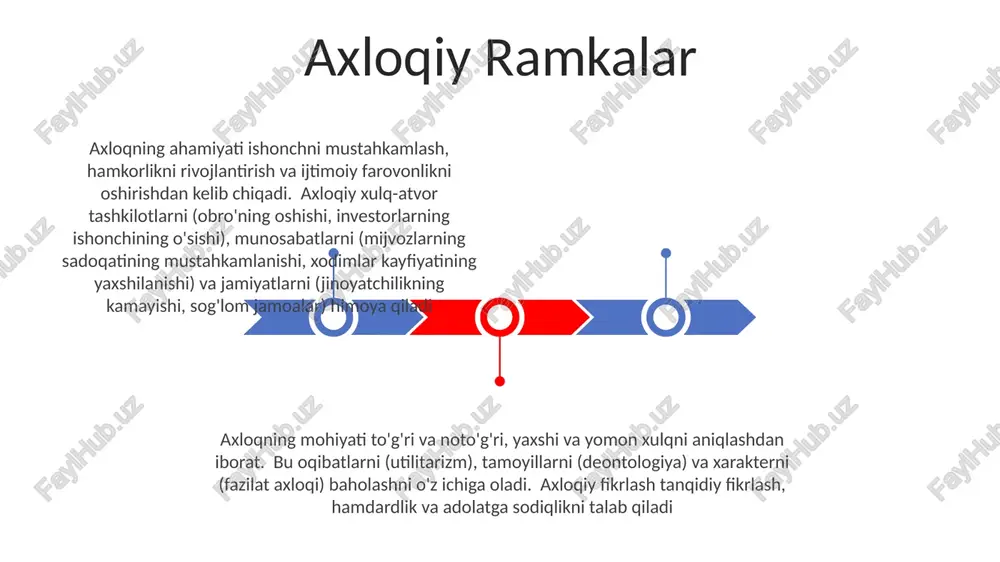 xloqning kelajagi xxi asrda bioetika crispr gen tahriri (300 dan ortiq klinik sinovlar o'tkazilmoqda) inson jinsiy hujayralariga ta'sir qilib, buyuk britaniya va aqsh kabi davlatlarda global etik bahslarni keltirib chiqarmoqda va kelajak avlodlarga ta'sir ko'rsatmoqda, shuning uchun xalqaro etik qoidalar zarur. axloqiy ai rivojlanishi 2030-yilga kelib 3 milliard foydalanuvchiga ta'sir ko'rsatadigan, yevropa ittifoqi, aqsh va xitoyda 2024-yilgi algoritm shaffoflik standartlarini, oecd tamoyillari kabi mustahkam nazorat mexanizmlarini talab qiladi. e'tiboringiz uchun rahmat @taqdimot_robot image1.jpeg image2.jpeg