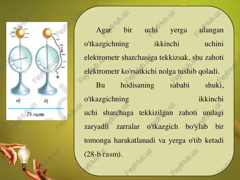 elektr toki - Page 3