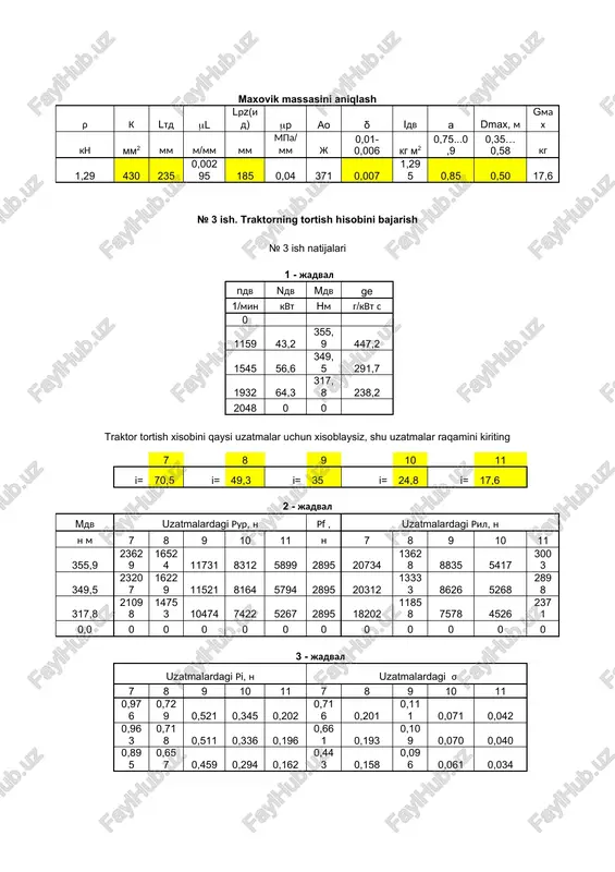 satkichlarini xisoblash gyo vh pe wp.ur pm pi ηm ηi nil ril rur rf kg/soat l mpa m/s mpa mpa kvt n n n 20,5 1,04 0,875 8,8 0,211 1,086 0,81 0,51 35,6 25056 28822 3766 mdv ri σ λ i mb.i vn vx hm km/s km/c 434,1 0,930 0,542 0,557 27381 11,18 5,12 traktor nn nn d s ge ηe gtr ηt ηm ηf ηδ kvt 1/min mm mm g/kvt s kg prototip 100 2200 105 120 205 0,41 5380 0,356 0,895 0,869 0,458 hisoblangan 64,3 1932 97 110 238 0,36 4136 0,692 0,895 0,863 0,897 indikator diagramma uchun jadval t.v. b.b xajm o'zgarishi bosim o'zgarishi kiritish siqish yonish kengayish chiqarish grad mm 0 7,4 3 141 141 212 3 0 7,4 3 141 212 212 3 10 8,4 3 117 212 212 3 19 11,1 3 80 212 212 3 20 11,6 3 76 201 3 30 16,6 …