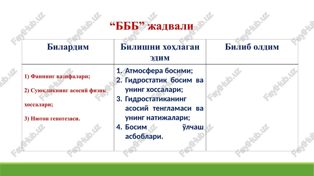 i. tutash idishlar qonuni iv. paskal qonuni suyuqlikka tashqaridan berilgan bosim suyuqlikning hamma nuqtalariga bir xil miqdorda uzatiladi. gidrostatikaning asosiy tenglamasidan: birinchi nuqtaning bosimini - miqdorga o'zgartiramiz, u holda, ikkinchi nuqtaning bosimi qandaydir - o'zgaradi. demak, formuladan bo'ladi. blez paskal (1623-1662) paskalning bu qonuni asosida fanda ulkan kashfiyotlar yaratildi (gidravlik press) suyuqlikli manometr pezometr u simon pezometr prujinali manometr masala - 1 =1,2 m =1,0 m =2,4 m 1. + ; berilgan: 1) ; echish tartibi: hisoblash formulalari: =? =? 2. ; 3. 4. )= =100+10 (7,5 1,0+10 1,2)=105,5 5. =? =? 2) 3) masala - 2 =1,2 m =1,0 m =0,8 m 1. + ; berilgan: 1) ; echish tartibi: hisoblash formulalari: =? =? 2. ; 3. 4. )= =100+10 (7,5 1,0+10 1,2)=87 5. =? =? 2) 3) 6. gidrostatikaning asosiy tenglamasi natijalari klassterni mustaqil to'ldiring mustaqil hisoblash uchun masalalar № 1 =0,2*n1 m =0,2*n2 m =0,5*n2 m =2,0 …