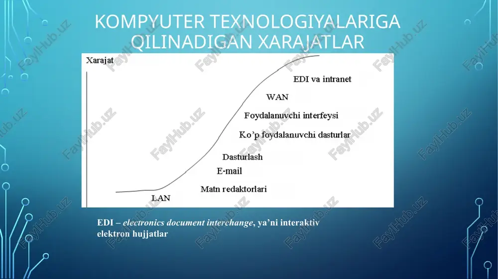 i sathdagi real-vaqt operatsion tizimidan iborat bo'ladi. xuddi kompyuterlar o'tmishidagi singari, mobil operatsion tizimlari ishlab chiqaruvchilari orasida ham yakka liderlik uchun kurash boshlanib ketdi. eng talabgorlar ro'yxatidan ios, android va windows turli sanoat ishtirokchilari tomonidan kiritilgan. mobil operatsion tizimlarning rivojlanish bosqichlari mobil qurilmalarga dasturiy vositalar yaratish uchun platformalar nomi dasturlash tili android java,qisman c/c++ blackberry java ios sdk objective –c, objective pascal java me java windowsphone(wp) visual c++,visual c#, visual basic marmalade c/c++ python python firefox os html5, css, javascript image2.png image3.png image4.png image5.png _____microsoft_excel.xlsx image6.png image7.png image8.emf list1 windows xp windows vista windows 7 windows 8 windows 10 2014 22.5 2.4 61 14.1 0 100 2015 7.5 0.5 64.4 17 10.6 100 2016 4.14 0 43.38 9.1 43.38 100 2017 2 0 39 7 52 100 2018 0.7 0 33.3 3.5 62.5 100 yaratilgan yili q urilma va ot nomi tasnifi 1979 – 1992 mobil q urilmalar jarayonlarni bosh …