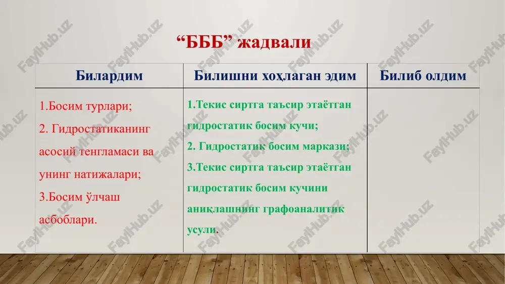 hkent, 2016y. 2. k.sh.latipov, a.arifjanov, x.kadirov, b.toshov «gidravlika va gidravlik mashinalar», navoiy. alisher navoiy, 2014 y. 3. melvyn kay, practical hydraulics (taylor & francis 2 park square, milton park, abingdon, oxon ox14 4rn ) 2008.-253 pages 4. john fenton a first course in hydraulics (vienna university of technologiy, austria ), 2012. -120 pages 5. a.arifjanov, p.n.gurina. gidravlika. -tashkent. timi, 2011g. 6. www.gidravlika-obi-life.zn.uz //tiiame.uz/ tel.: 71-237 19 71 pochta:www.gidravlika-obi-life.zn.uz murojat uchun manzillar «gidravlika va gidroinformatika» kafedrasi v.b. dotsenti s.n.xoshimov e'tiboringiz uchun raxmat demak (varinon teoremasi): - shakl inertsiya momenti. image2.jpeg image3.png image4.png image5.jpeg image6.jpeg image7.jpeg image8.png image9.jpeg image10.png image11.png image100.png image110.png image121.png image130.png image12.png image13.wmf image14.wmf image15.wmf image16.wmf image17.wmf image18.wmf oleobject5.bin oleobject6.bin oleobject1.bin oleobject2.bin oleobject3.bin oleobject4.bin image19.wmf image20.wmf image21.wmf image22.wmf oleobject10.bin oleobject7.bin oleobject8.bin oleobject9.bin image23.wmf image24.wmf image25.wmf image26.wmf image27.wmf oleobject15.bin oleobject11.bin oleobject12.bin oleobject13.bin oleobject14.bin image28.wmf image29.wmf oleobject16.bin oleobject17.bin image30.png image31.wmf image32.wmf image33.wmf image34.wmf image35.wmf oleobject22.bin oleobject18.bin oleobject19.bin oleobject20.bin oleobject21.bin image36.png image37.wmf …