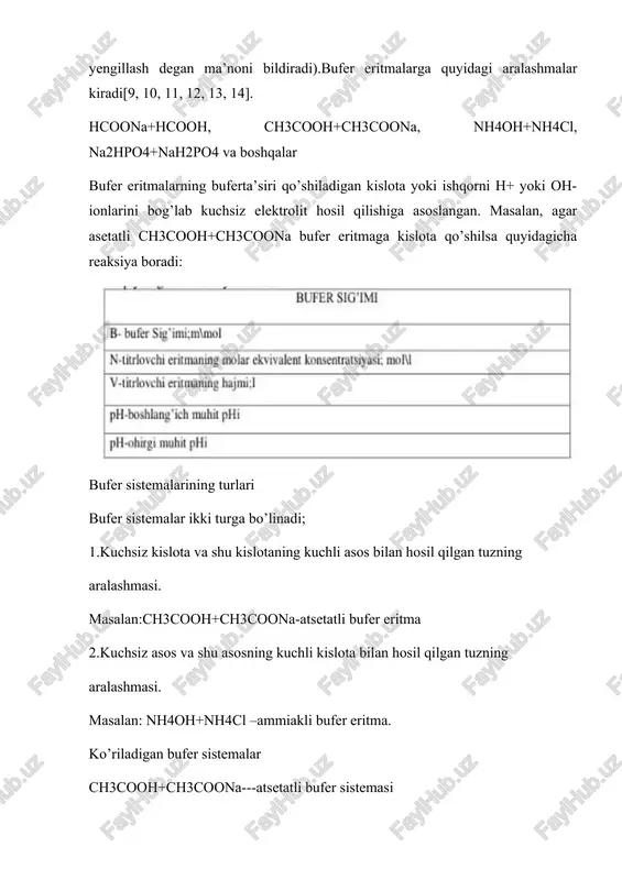 h2co3---h+hco3 nahco3---na+hco3 oz miqdorda kuchli kislota qo’shilganda kuchsiz elektrolit h2co3 hosil bo’ladi: h+hco3=h2co3 bufer eritmalar deb shunday eritmalarga aytiladiki, ularga oz miqdorda kislota yoki ishqor qo'shganda ph kattalikni juda kam o'zlashtiradi (yoki boshqacha aytgancla oz miqdorda kislota yoki ishqor qo'shganda ph kattaligini deyarli o'zgartirmaydigan eritmalar bufer eritmalar deyiladi). bu yoki polikomponentli eritmalar ana shunday xossaga ega. ular kuchsiz kislota va ularning tuzlari yoxud kuchsiz asos va ularning tcgishli tuzlari aralashmasidan tarkib topadi. kuchsiz kislota va ularning tuzlari (shuningdek kuchsiz asos va ularning tuzlari)ning suvli eritmalarida ionlar konsentratsiyasi l h+] va [oh-] absolut miqdorga bog'liq emas, balki kislota (asos) va ular tuzi nisbatiga bog'liq. bu [h+] kattalik ana shunday aralashmalarda amalda aralashmani suyultirishga bog'liq emasligini ko'rsatadi. bunga ishonch hosil qilish uchun quyidagicha fikr yuritamiz. agar kuchsiz kislota han (ananion) eritmasiga oz miqdordan uning tuzi ktan (kt - kation) qo'shii' borilgan vodorod ionlarining konsentratsiyasi asta-sekin o'zgaradi va ph qiymati turlicha bo'igan eritmaiar …