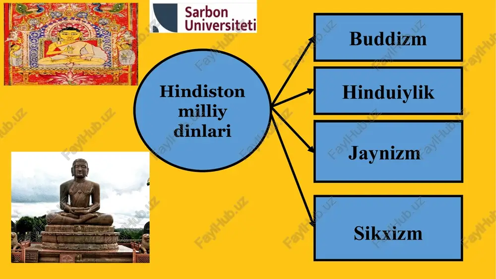 li narsalardan judo bo‘lish, orzudagi narsaga erishib bo‘lmasligi – bularning hammasi jafo chekishga olib keladi azob-uqubatning sababi – bu hayotga bo‘lgan intilish, tashnalik; azob-uqubatdan qutulish mumkin, buning uchun mazkur tashnalikdan xalos bo‘lish kerak; azob-uqubatdan qutulishga olib boradigan yo‘l – barcha xohishlardan voz kechib,nirvana (nurlangan) holatiga erishish. ya’ni xayrli sakkiz o‘lchovli yo‘l - to‘g‘ri hukm yuritish, to‘g‘ri qaror qabul qilish, to‘g‘ri so‘zlash, to‘g‘ri hayotiy yo‘l tutish, to‘g‘ri niyat va orzu, to‘g‘ri diqqat-e’tibor va to‘g‘ri razm solmoqlikdan iborat. * “azob–uqubatlardan qutulishning najot yo'llari haqidagi haqiqat to'g'ri dunyoqarash. to'g'ri maqsad. ta'magirlik, nafs, hirs, badxulqlik, bag'ritoshlik hislaridan xoli bo'lish, dunyoviy huzur–halovatdan xalos bo'lish, keraksiz fikrlar va boshqalarga zarar etkazib qo'yishdan saqlanishga intilish; to'g'ri so'z. yolg'on, tuhmat, haqorat, manmanlikdan xoli bo'lish, befoyda gaplardan saqlanish to'g'ri sa'y–harakat. o'lim (qon to'kish), o'g'irlik, zinodan saqlanish, o'ziniki bo'lmagan narsaga ko'z olaytirmaslik, ortiqcha hissiyotga berilmaslik, o'zidagi yomon tuyg'ularni jilovlash hamda ezgu tuyg'ular va harakatlarni rivojlantirish to'g'ri turmush tarzi. noma'qul hayot …