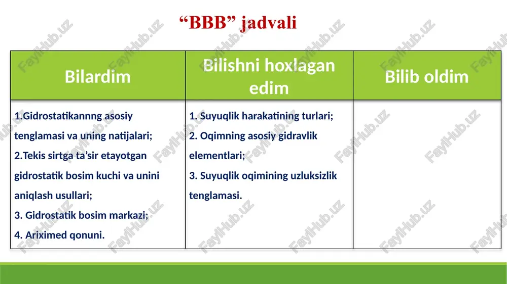 murojat uchun manzillar “toshkent irrigasiya va qishloq xo‘jaligini mexanizasiyalash muhandislarni instituti” milliy tadqiqot universiteti e’tiboringiz uchun raxmat image1.jpeg image2.png image3.png image4.png image5.png image6.jpeg image7.jpeg image8.jpeg image9.png image10.png image11.png image40.png image50.png image6.png image7.png image12.png image41.png image51.png image8.png image13.png image14.png image15.png image16.png image17.png image18.wmf image19.png oleobject1.bin image20.png image21.png image22.png image23.png image24.png image25.png image26.png image230.png image27.png image28.png image29.png image30.png image31.png image32.png image33.png image34.png image35.png image36.png image37.png image38.png image38.wmf image39.wmf image40.wmf image41.wmf image42.png image43.png image44.png oleobject2.bin oleobject3.bin oleobject4.bin oleobject5.bin image46.png image45.png image46.wmf oleobject6.bin image47.png image48.wmf image49.wmf image50.wmf oleobject7.bin oleobject8.bin oleobject9.bin image51.wmf image52.wmf image53.wmf oleobject10.bin oleobject11.bin oleobject12.bin image54.wmf image63.wmf image64.wmf image55.wmf image56.wmf image57.wmf image58.wmf image59.wmf image60.wmf image61.wmf image62.wmf image65.png oleobject17.bin oleobject18.bin oleobject19.bin oleobject20.bin oleobject21.bin oleobject22.bin oleobject23.bin oleobject13.bin oleobject14.bin oleobject15.bin oleobject16.bin ò = w w w d ; c w = r ; 2 b h h b r + × = = c w ; 1 2 ) ( 2 m h b h mh …