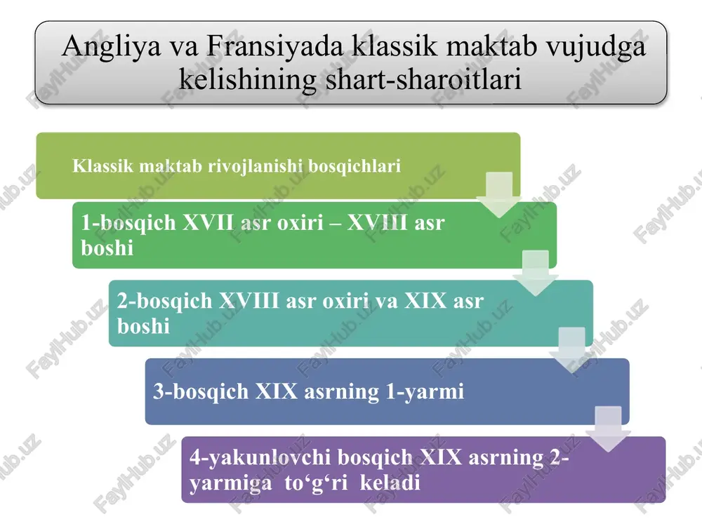 g darajasini ishchining yashashi uchun zarur bo‘lgan vositalar minimumi bilan ifodaladi. u.petti, har bir ishchi «yashash, mehnat qilish va ko‘payishi uchun» kerakli narsani olsa bas, degan xulosaga keldi. mamlakat boyligini ko‘paytirish mamlakat boyligini ko‘paytirish uchun u.petti qamoq jazosi o‘rniga pul jarimasini joriy etish zarurligini, pul to‘lashga «qurbi yetmagan o‘g‘rilarni» esa «qullikka» mahkum etishni, ishlashga majbur qilishni tavsiya etadi. bu merkantilistlarga qarama-qarshi tarzda boylik, eng avvalo, mehnat bilan yaratilishini bildiradi iqtisodiy muammolarga bag`ishlangan asarlar v.petti kapitalga soliq solishga qarshi edi, chunki bu ishlab chiqarishni cheklashi mumkin edi. shu bilan birga u mehnatkashlarning daromadlaridan soliq olish tarafdori edi. u iqtisodiy muammolarga bag`ishlangan "soliqlar va yig`imlar to`g`risida risola" (1662y.), "so`z donishmandlarga" (1665y.), "siyosiy arifmetika" (1683y.) va boshqa shu kabi asarlarni yozdi. "pul to`g`risida bir necha ogiz so`z" kitobi 1682 yilda yozilgan "pul to`g`risida bir necha ogiz so`z" kitobi 32 ta savol va javob tariqasida angliyada pul chaqasini qaytadan zarb etish masalasiga bag`ishlangan. unda …