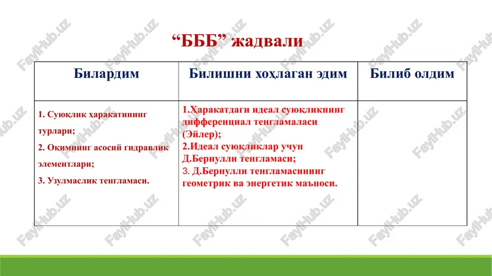 m li quvurda tezlik napori = 0,3 m ga teng. sarfni aniqlang. bu erda: n1- ismingizdagi harflar soni foydalanishga tavsiya etilgan adabiyotlar zuykov a.l. «gidravlika», uchebnik, moskva, 2014 g., 517 s. shterenlixt d.v. «gidravlika», uchebnik, m. energoatomizdat, 1992 g., 111-127 s. latipov q.sh., arifjanov a.m., fayziyev x., «gidravlika», toshkent. taqi, 2015y. melvyn kay, practical hydraulics (taylor & francis 2 park square, milton park, abingdon, oxon ox14 4rn ) 2008.-253 pages a.arifjanov, p.n.gurina. gidravlika. -tashkent. timi, 2011g. a.arifjanov, q.raximov, a.xodjiev gidravlika. toshkent. timi 2016. arifjanov a.m. gidravlika (gidrostatika). toshkent. tiqxmmi 2022. a.m. arifjanov, x.fayziev, a.u.toshxojaev gidravlika. toshkent. taqi 2019. latipov q.sh., arifjanov a.m., fayziyev x., «gidravlika», toshkent. taqi, 2015y. melvyn kay, practical hydraulics (taylor & francis 2 park square, milton park, abingdon, oxon ox14 4rn ) 2008.-253 pages k.sh.latipov, a.arifjanov, x.kadirov, b.toshov «gidravlika va gidravlik mashinalar», navoiy sh., alisher navoiy, 2014 y.-406b. philip m. gerhart andrew l. gerhart john i. hochstein …