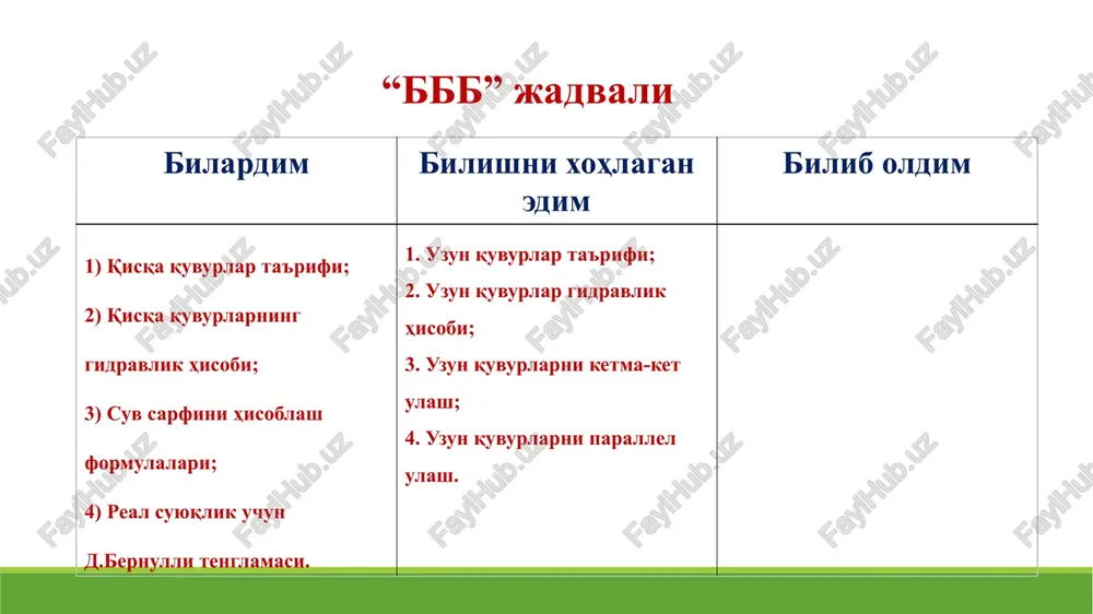 ur diametri (d), d=? uzun quvurlarni ketma-ket ulash quvurning harakteristikasi grafigi quvurlarni ketma ket ulash sxemasi (q=cons’t) +...+ - quvurlar tizimining qarshiligi. ketma ket ulanganda: bu erda: uzun quvurlarni parallel ulash quvurlarni parallel ulash sxemasi (h=cons’t) quvurning harakteristikasi grafigi parallel ulanganda: 1-masala ikkita o'zaro ketma ket ulangan quvurlar tizimida napor n=6 m. quvurlarning uzunligi: l1= 200m. l2=300 m. sarf modullari: k1=24 l/s ; k2=8 l/s. talab qilinadi: ketma-ket ulangan quvurlardan o'tayotgan sarfni (q) aniqlang? xar bir quvurda yo'qolgan naporni (n1, n2) aniqlang? berilgan: 2. (1) formuladan sarfni aniqlaymiz: 3. har bir quvurda yo'qolgan naporni aniqlaymiz: tekshirish: echim: 1. ketma- ket ulangan quvurlarni hisoblash formulasi : (1) 2-masala berilgan: ikkita o'zaro parallel ulangan quvurlar tizimidan utayotgan sarf: q= 125 l/s . quvurlarning uzunligi: l1= 400 m; l2= 300 m. sarf modullari: k1= 340 l/s; k2=600 l/s. talab qilinadi: 1. yuqolgan naporni aniqlang (n); 2.xar bir kuvurdagi o'tayotgan sarfni aniklang (q1, q2). …