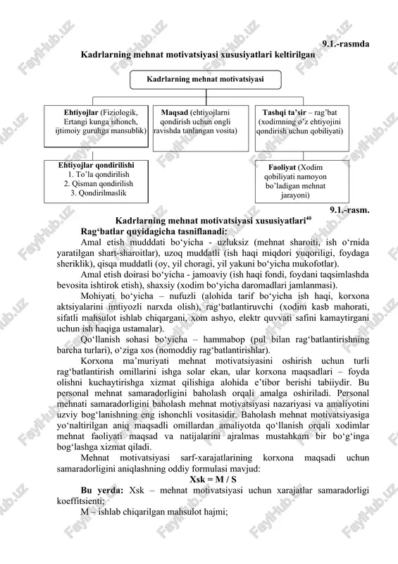 arning mehnat motivatsiyasi darajasi 9.1.-jadvalda o‘z aksini topgan. 9.1.-jadval kadrlar toifalari va ularning mehnat motivatsiyasi darajasi39 xodimlar toifasi jamoadagi ulushi, % mehnat motivatsiyasi darajasi va rag‘batlantirish samarasi g‘oyat sidqidil, o‘ta mehnatsevar 5,0 qiziqishi eng yuksak, rag‘batlantirish o‘ta samarali yetarli darajada sidqidil, mehnatsevar 60,0 qiziqishi etarli darajada, rag‘batlantirish samara ko‘rsatadi yetarli darajada sidqidil emas, mehnatga qiziqishi etarli emas 30,0 qiziqishi noma’lum, rag‘batlantirish samarasi aniq emas sidqidil emas, mehnat qilishga loqayd 5,0 qiziqishi yo‘q, rag‘batlantirish samar bermaydi jami 100,0 - xodimlar bevosita shu korxonada ishlashi uchun u mehnati munosib qadrlanayotganligini aniq bilishi shart. bunga mehnatga qiziqtirish tizimining eng asosiy vositasi - rag‘batlantirish tizimi orqali erishish mumkin. agar motivatsiya insonni u yoki bu ishni bajarishga majburlaydigan ichki hissiyot bo‘lsa, rag‘bat personal faolligini oshirishga xizmat qiladigan tashqi hissiyotdir. agar rag‘bat personalning ehtiyojlarini qondirish uchun g‘oyat muhim ahamiyat kasb eta olsa, u mehnat motivatsiyasi omiliga aylanishi mumkin. 9.1.-rasmda kadrlarning mehnat motivatsiyasi xususiyatlari keltirilgan maqsad (ehtiyojlarni …