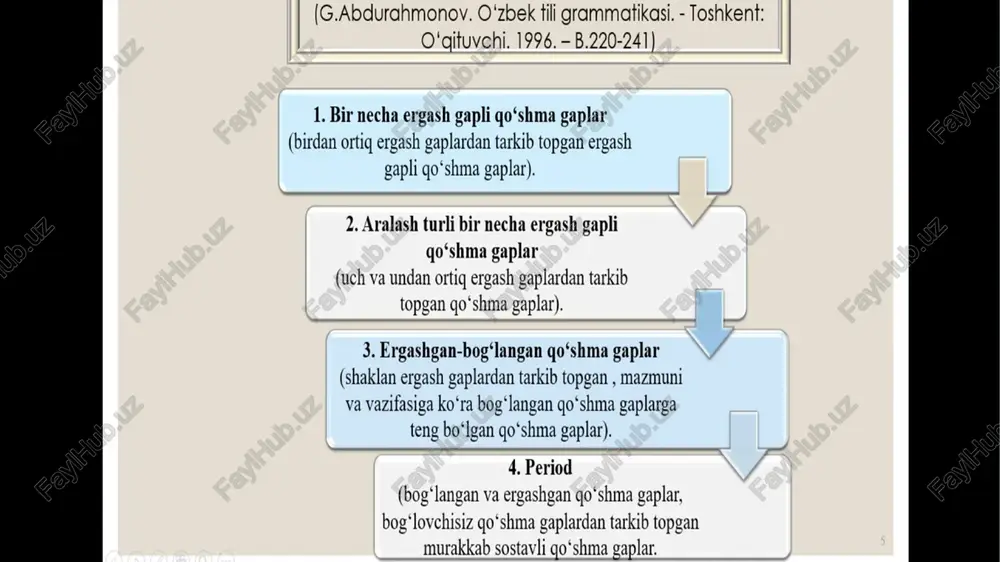 murakkabqoʻshmagap - Page 3
