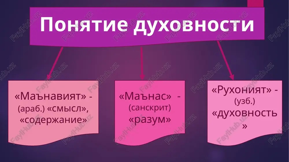 duxovnost - velikaya sila - Page 3