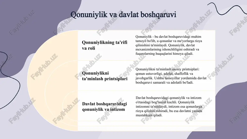 intizom tamoyillari davlat organlarining faoliyatini muvofiqlashtirishda muhim ahamiyatga ega. ular qonuniylikni ta'minlashda, huquqiy tartibni saqlashda va jamiyatda barqarorlikni yaratishda rol o'ynaydi. kelajakdagi rivojlanish kelajakda qonuniylikni ta'minlashda yangicha yondoshuvlar zarur. zamonaviy texnologiyalarni joriy etish va fuqarolar ishtirokini kuchaytirish orqali samaradorlikni oshirish mumkin. e'tiboringiz uchun rahmat! image1.png image2.png image3.png image4.png image5.png image6.png image7.png image12.png image13.png image14.png image22.png image23.png image24.png image15.png image16.png image17.png image8.png image9.png image10.png image21.png image29.png